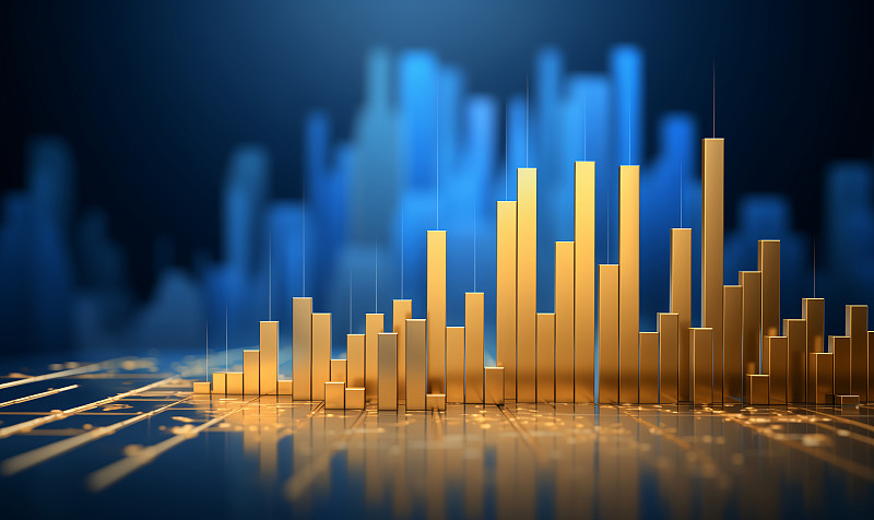  农行贵金属卖出追加的意思